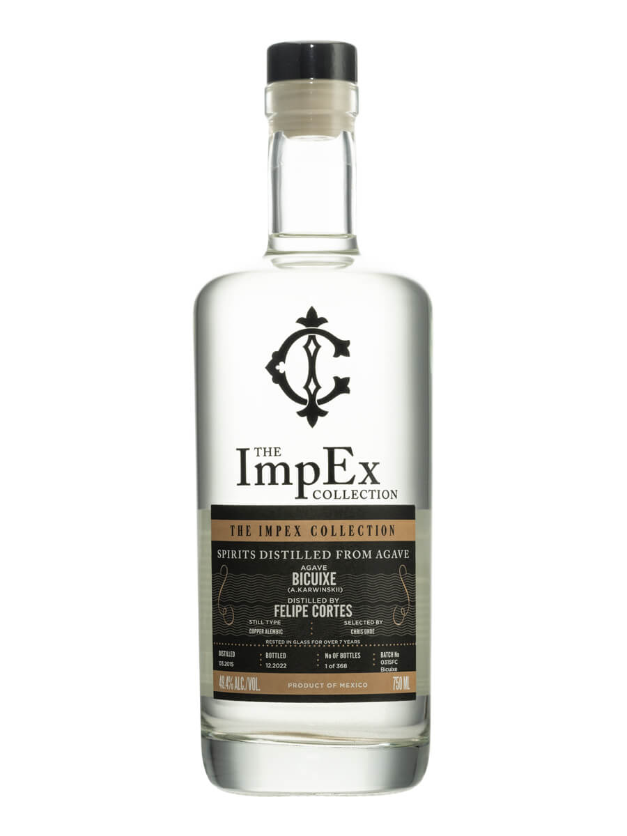 The Impex Collection Bicuixe